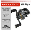 SeaKnight Brand FALCAN IV DC 8.1:1 Series Baitcasting 10+1BB Carbon Fiber Drag System