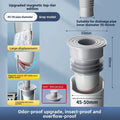 1PC Anti-backflow Odor Prevention Device For Sewer Pipes Kitchen Sinks Washing Machines